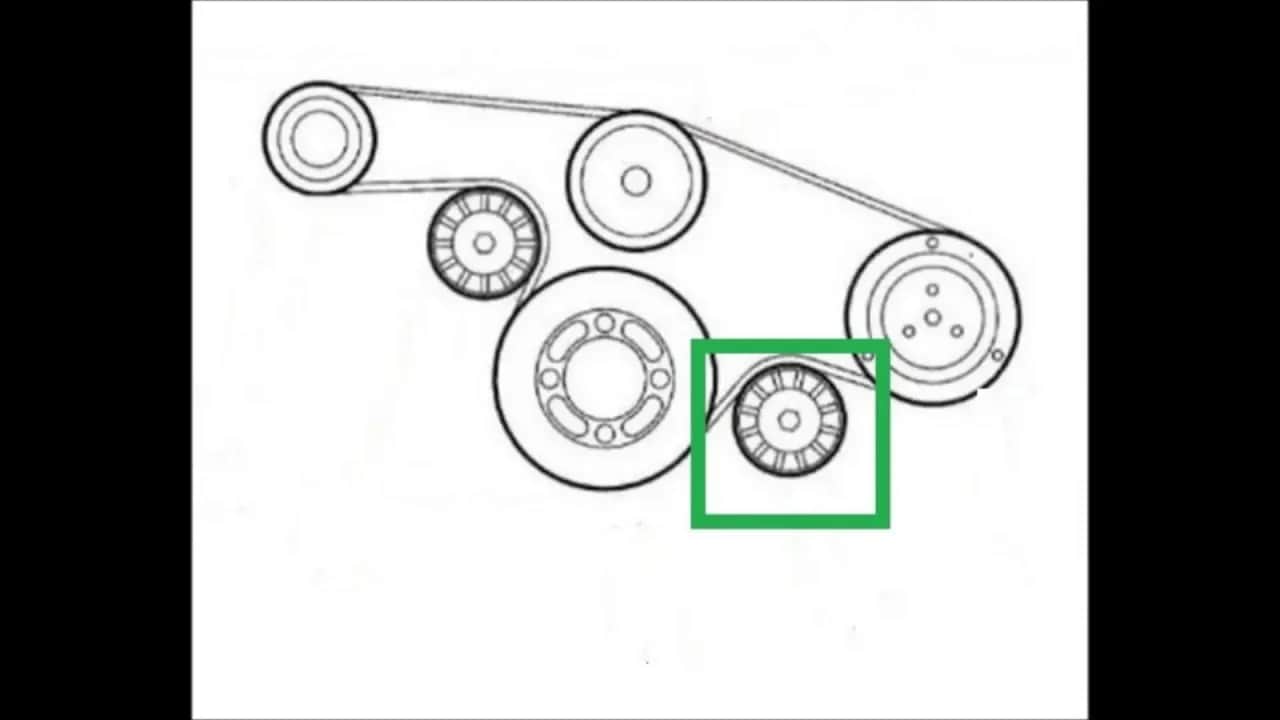 Jak założyć pasek alternatora - proste kroki, aby uniknąć problemów