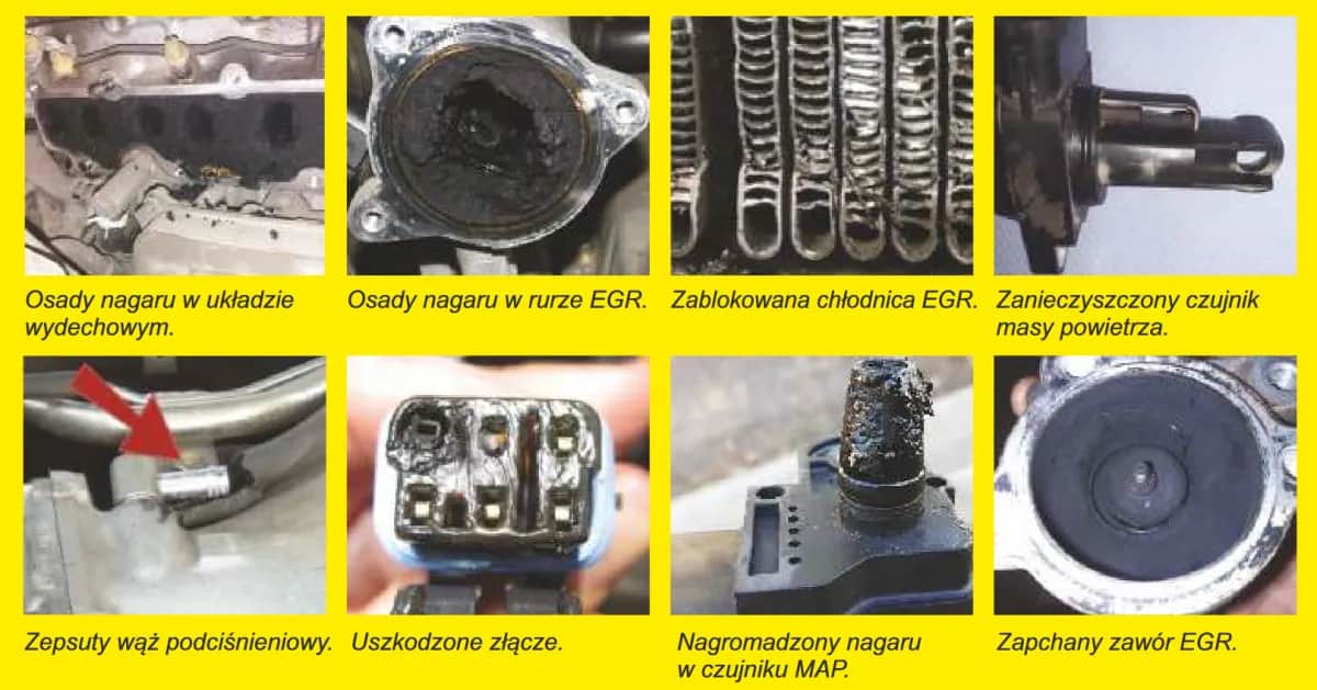 Nieszczelna chłodnica EGR objawy, które mogą zrujnować Twój silnik