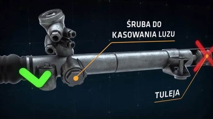 Jak samemu naprawić maglownicę i zaoszczędzić na kosztach naprawy